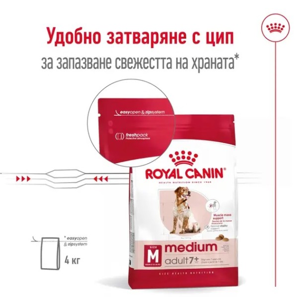 Royal Canin Dog Adult Medium 7+ - Пълноценна суха храна за кучета от средни породи над 7 години